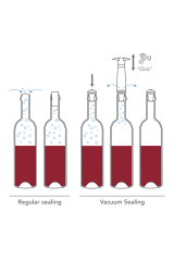 Vacu Vin - Wine Saver Stainless Steel