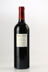 CHÂTEAU MONTROSE 2021